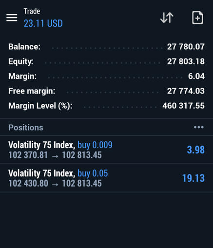 Trading Opportunities